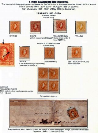 ROMANIA CLASSIC LITHOGRAPHED ISSUES 1865-1872 – sheet 12
