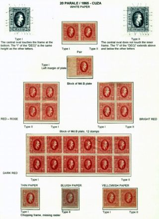 ROMANIA CLASSIC LITHOGRAPHED ISSUES 1865-1872 – sheet 14