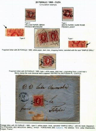 ROMANIA CLASSIC LITHOGRAPHED ISSUES 1865-1872 – sheet 15