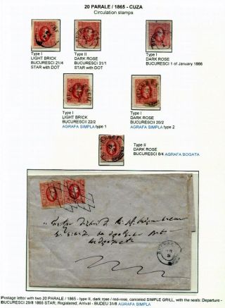 ROMANIA CLASSIC LITHOGRAPHED ISSUES 1865-1872 – sheet 17