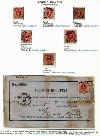 ROMANIA CLASSIC LITHOGRAPHED ISSUES 1865-1872 – sheet 20