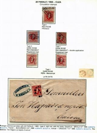 ROMANIA CLASSIC LITHOGRAPHED ISSUES 1865-1872 – sheet 21
