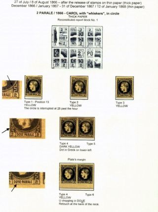 ROMANIA CLASSIC LITHOGRAPHED ISSUES 1865-1872 – sheet 25