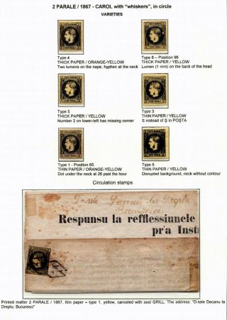 ROMANIA CLASSIC LITHOGRAPHED ISSUES 1865-1872 – sheet 27