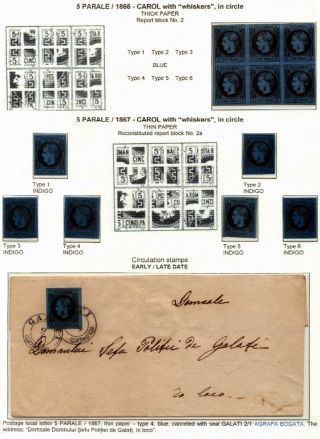 ROMANIA CLASSIC LITHOGRAPHED ISSUES 1865-1872 – sheet 28