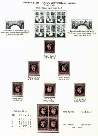 ROMANIA CLASSIC LITHOGRAPHED ISSUES 1865-1872 – sheet 29
