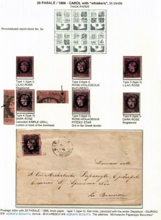 ROMANIA CLASSIC LITHOGRAPHED ISSUES 1865-1872 – sheet 31