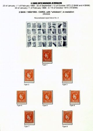 ROMANIA CLASSIC LITHOGRAPHED ISSUES 1865-1872 – sheet 40