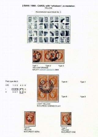 ROMANIA CLASSIC LITHOGRAPHED ISSUES 1865-1872 – sheet 41