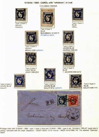 ROMANIA CLASSIC LITHOGRAPHED ISSUES 1865-1872 – sheet 58