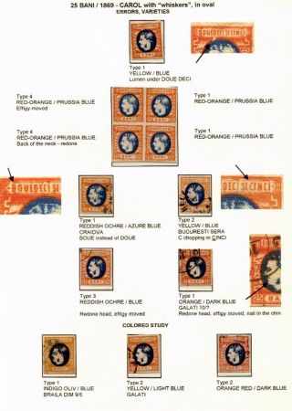 ROMANIA CLASSIC LITHOGRAPHED ISSUES 1865-1872 – sheet 62