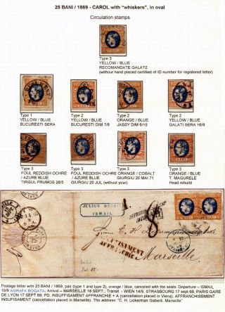 ROMANIA CLASSIC LITHOGRAPHED ISSUES 1865-1872 – sheet 63