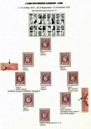 ROMANIA CLASSIC LITHOGRAPHED ISSUES 1865-1872 – sheet 67