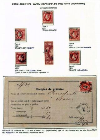 ROMANIA CLASSIC LITHOGRAPHED ISSUES 1865-1872 – sheet 73