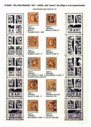 ROMANIA CLASSIC LITHOGRAPHED ISSUES 1865-1872 – sheet 75