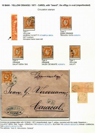 ROMANIA CLASSIC LITHOGRAPHED ISSUES 1865-1872 – sheet 78