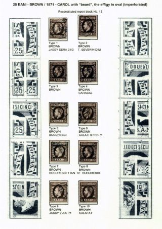 ROMANIA CLASSIC LITHOGRAPHED ISSUES 1865-1872 – sheet 81