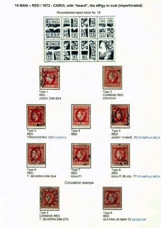 ROMANIA CLASSIC LITHOGRAPHED ISSUES 1865-1872 – sheet 83