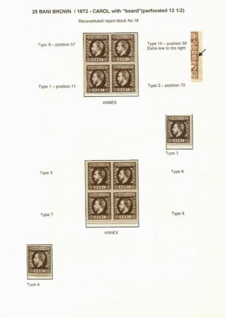 ROMANIA CLASSIC LITHOGRAPHED ISSUES 1865-1872 – sheet 87