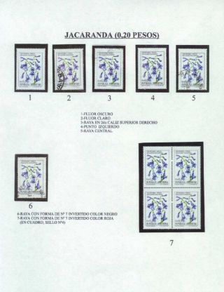 ARGENTINIAN FLORA – sheet 12