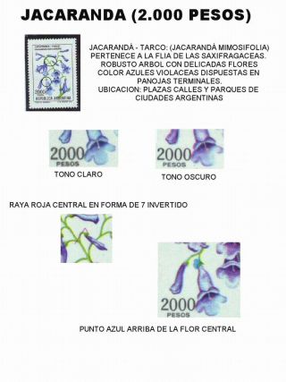 ARGENTINIAN FLORA – sheet 52