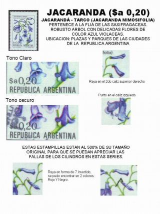 ARGENTINIAN FLORA – sheet 55