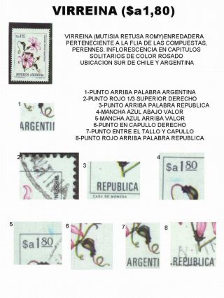 ARGENTINIAN FLORA – sheet 57