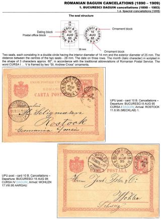 RUMÄNISCHE DAGUIN-STEMPELN (1890-1909) – Blatt 32