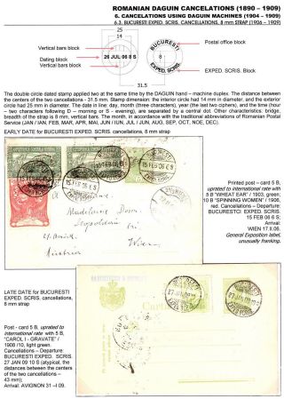 RUMUNSKÁ RAZÍTKA DAGUIN (1890-1909) – list 74