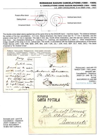 RUMUNSKÁ RAZÍTKA DAGUIN (1890-1909) – list 77