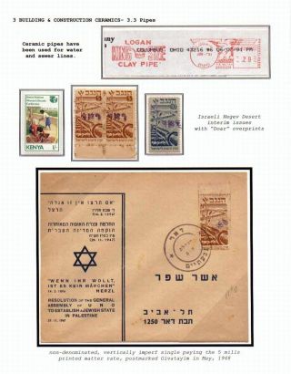 DIE VIELFALT DER KERAMIK UND KERAMIKMATERIALIEN – Blatt 36