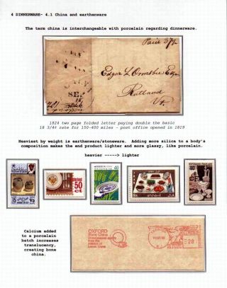 DIE VIELFALT DER KERAMIK UND KERAMIKMATERIALIEN – Blatt 42