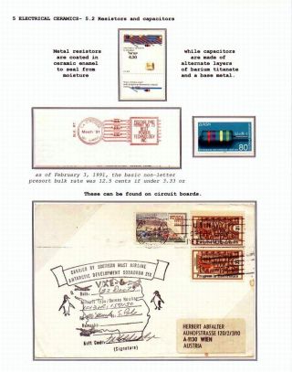 DIE VIELFALT DER KERAMIK UND KERAMIKMATERIALIEN – Blatt 46