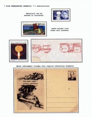 DIE VIELFALT DER KERAMIK UND KERAMIKMATERIALIEN – Blatt 51