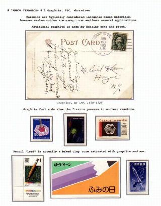 DIE VIELFALT DER KERAMIK UND KERAMIKMATERIALIEN – Blatt 53