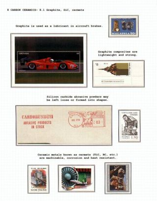 DIE VIELFALT DER KERAMIK UND KERAMIKMATERIALIEN – Blatt 54