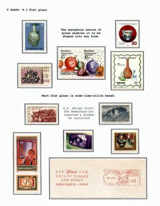 DIE VIELFALT DER KERAMIK UND KERAMIKMATERIALIEN – Blatt 55