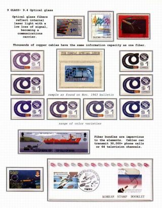 DIE VIELFALT DER KERAMIK UND KERAMIKMATERIALIEN – Blatt 63