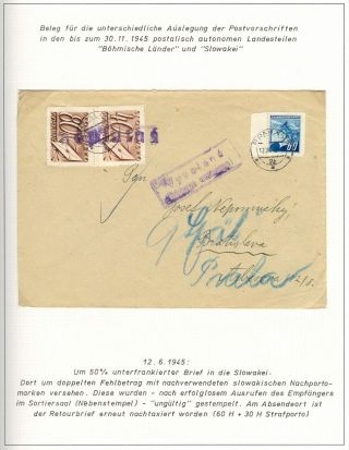 OPENING OF POSTAL OPERATIONS ON SLOVAK TERRITORY IN 1945 – sheet 72