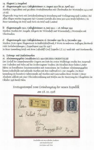 CZECHOSLOVAKIA: 1. REPUBLIC (1918-1939) IN THE MIRROR ITS STAMPS – sheet 2
