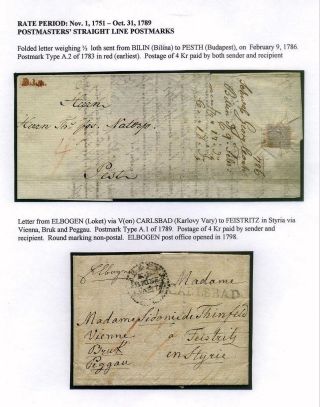 PRE-STAMP MAIL ON FUTURE CZECHOSLOVAK TERRITORY 1564-1850 – sheet 50