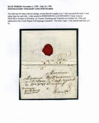 PRE-STAMP MAIL ON FUTURE CZECHOSLOVAK TERRITORY 1564-1850 – sheet 52