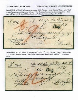 PRE-STAMP MAIL ON FUTURE CZECHOSLOVAK TERRITORY 1564-1850 – sheet 84