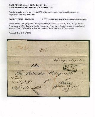 PRE-STAMP MAIL ON FUTURE CZECHOSLOVAK TERRITORY 1564-1850 – sheet 95