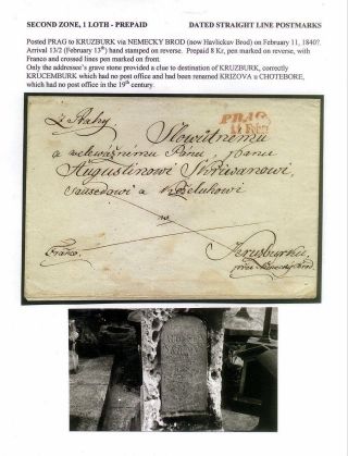 PRE-STAMP MAIL ON FUTURE CZECHOSLOVAK TERRITORY 1564-1850 – sheet 102
