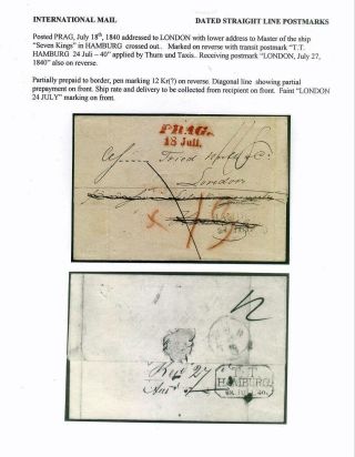 PRE-STAMP MAIL ON FUTURE CZECHOSLOVAK TERRITORY 1564-1850 – sheet 107