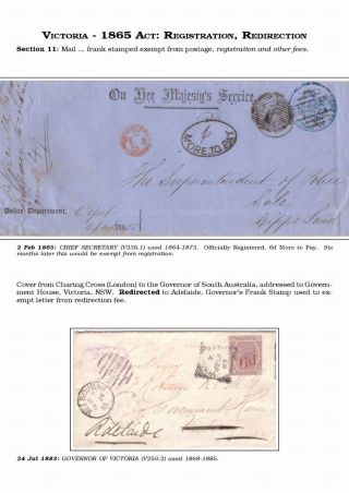 AUSTRALIAN PRIVILEGED MAIL 1830s TO 1920s – sheet 58