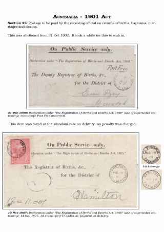 AUSTRALISCHE BERECHTIGTE POST 1830-1920 – Blatt 118