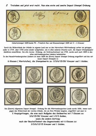 THE IMPOST STAMP OF THE OLD GERMAN STATES: WUERTTEMBERG, BADEN, OLDENBURG AND SCHLESWIG-HOLSTEIN – sheet 7