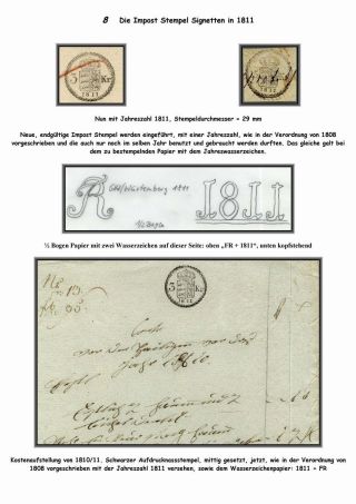 THE IMPOST STAMP OF THE OLD GERMAN STATES: WUERTTEMBERG, BADEN, OLDENBURG AND SCHLESWIG-HOLSTEIN – sheet 13